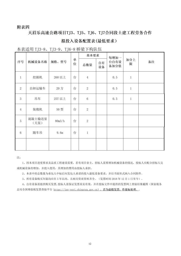 招标公告（天眉乐TJ3、TJ5、TJ6、TJ7）20230916_12.jpg